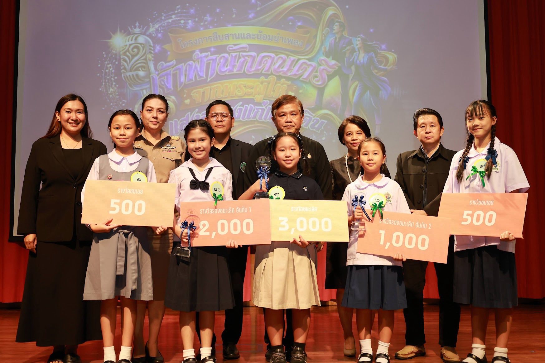โครงการ/กิจกรรม