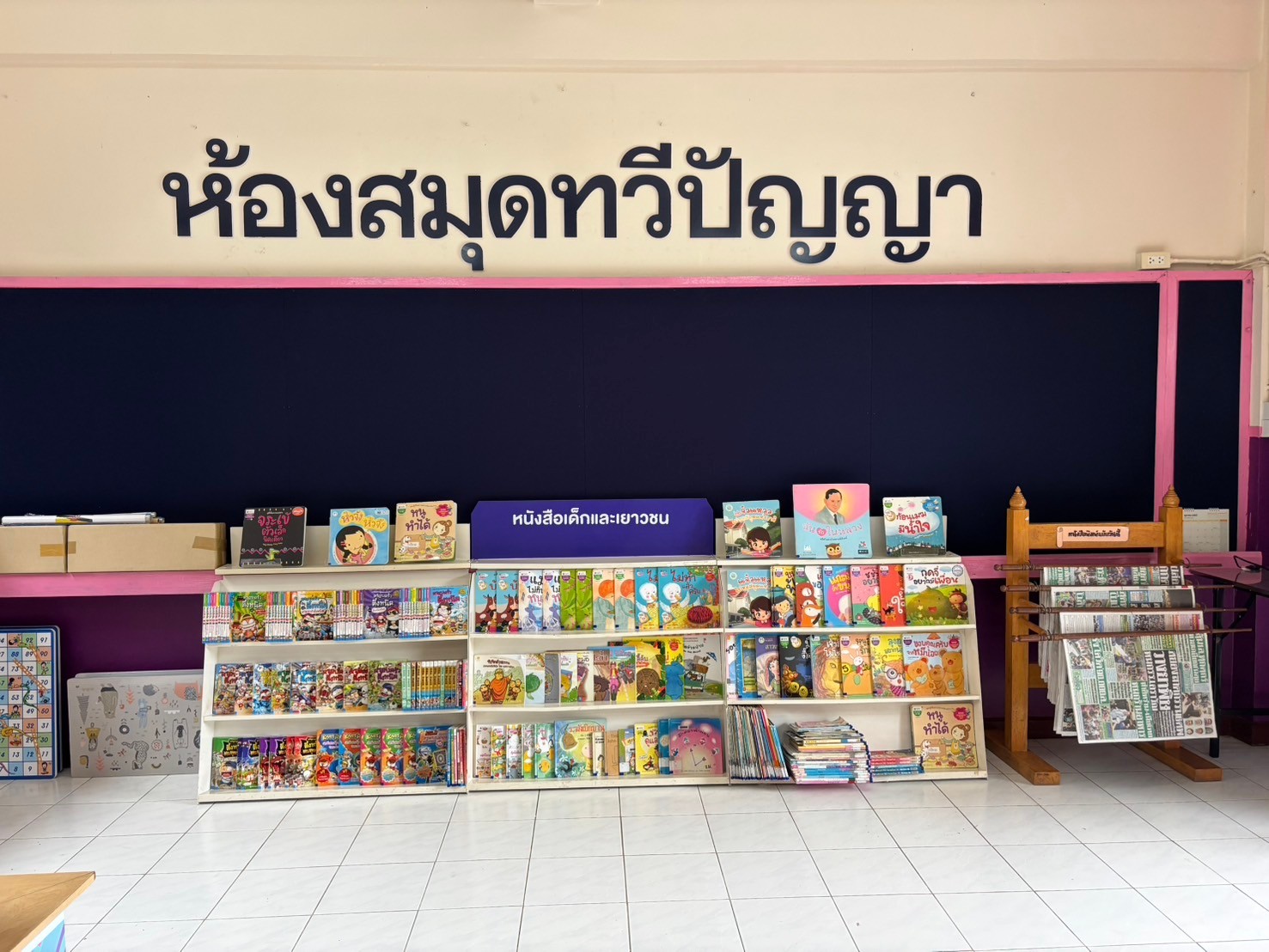 โครงการ/กิจกรรม