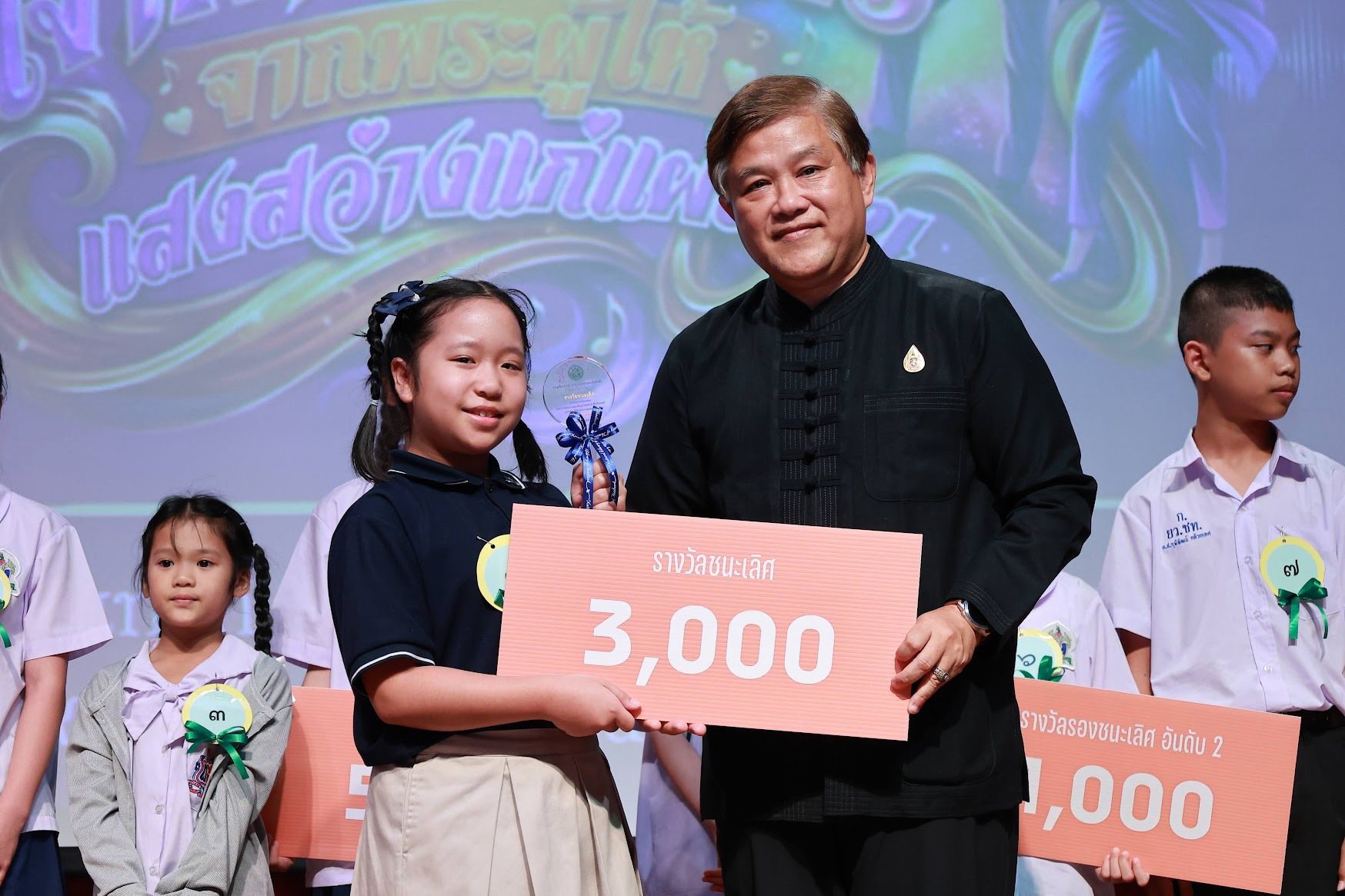 โครงการ/กิจกรรม