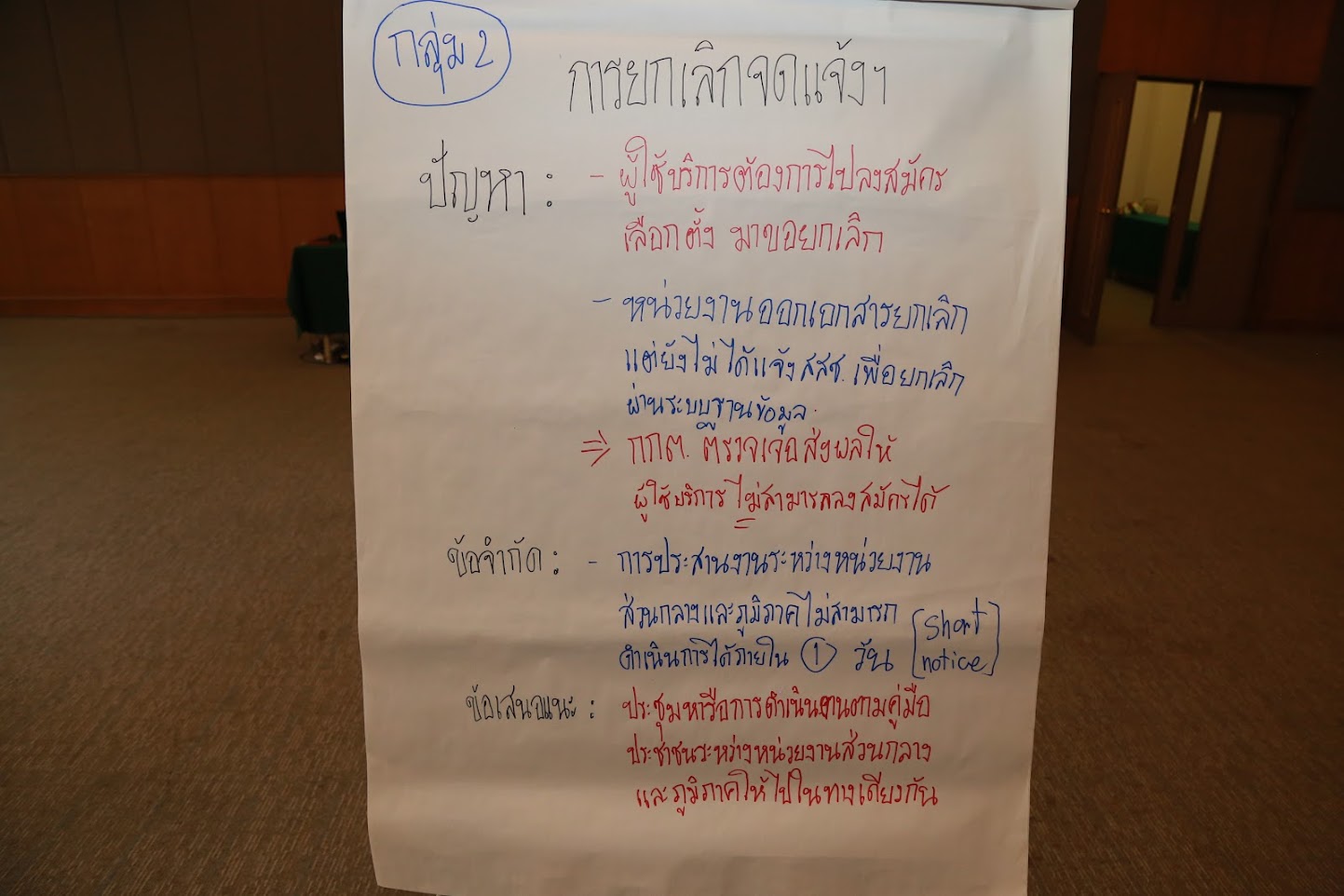โครงการ/กิจกรรม
