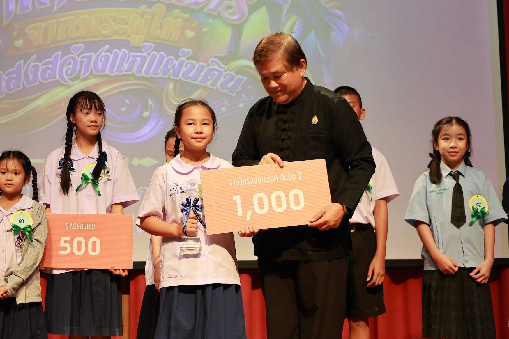 โครงการ/กิจกรรม